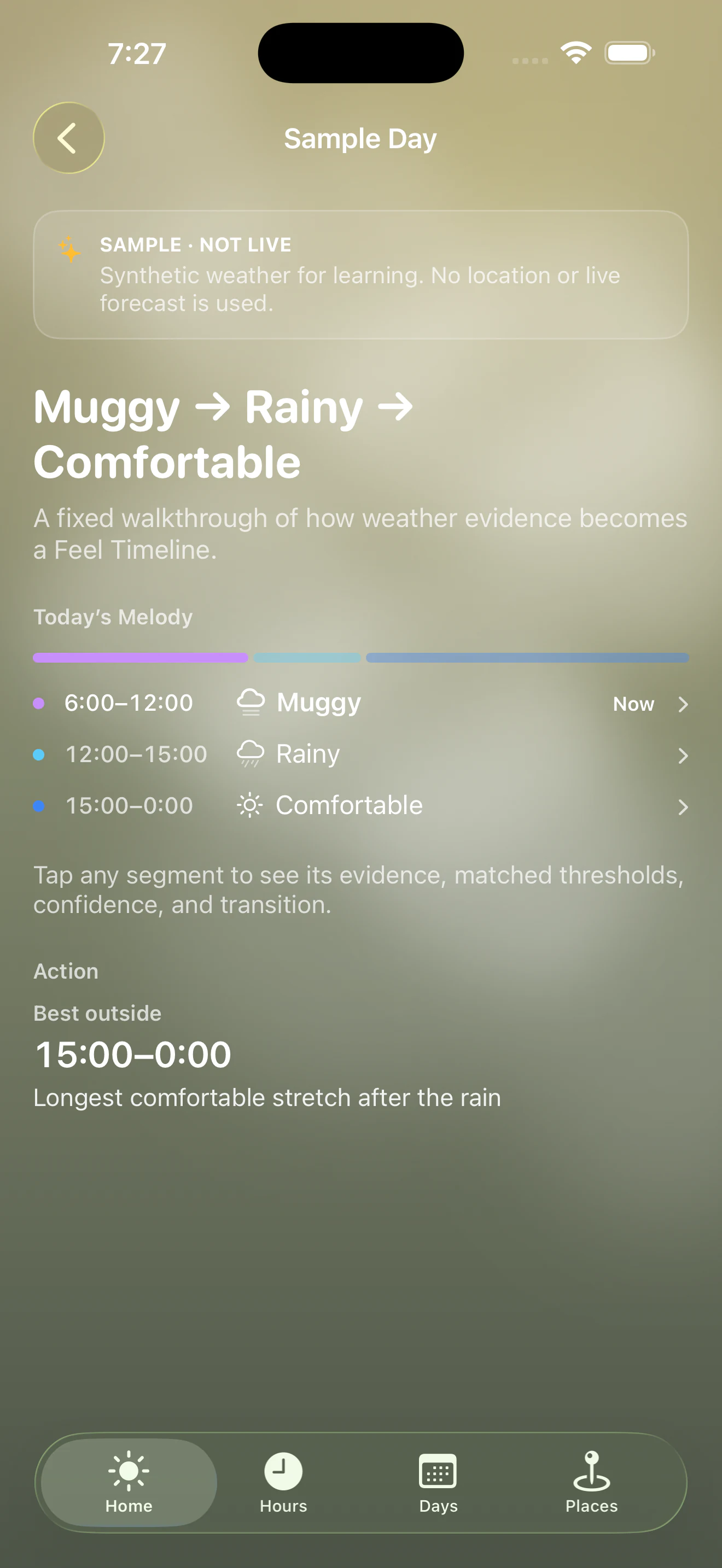 WeatherMelody Sample Day feel timeline in English on iPhone