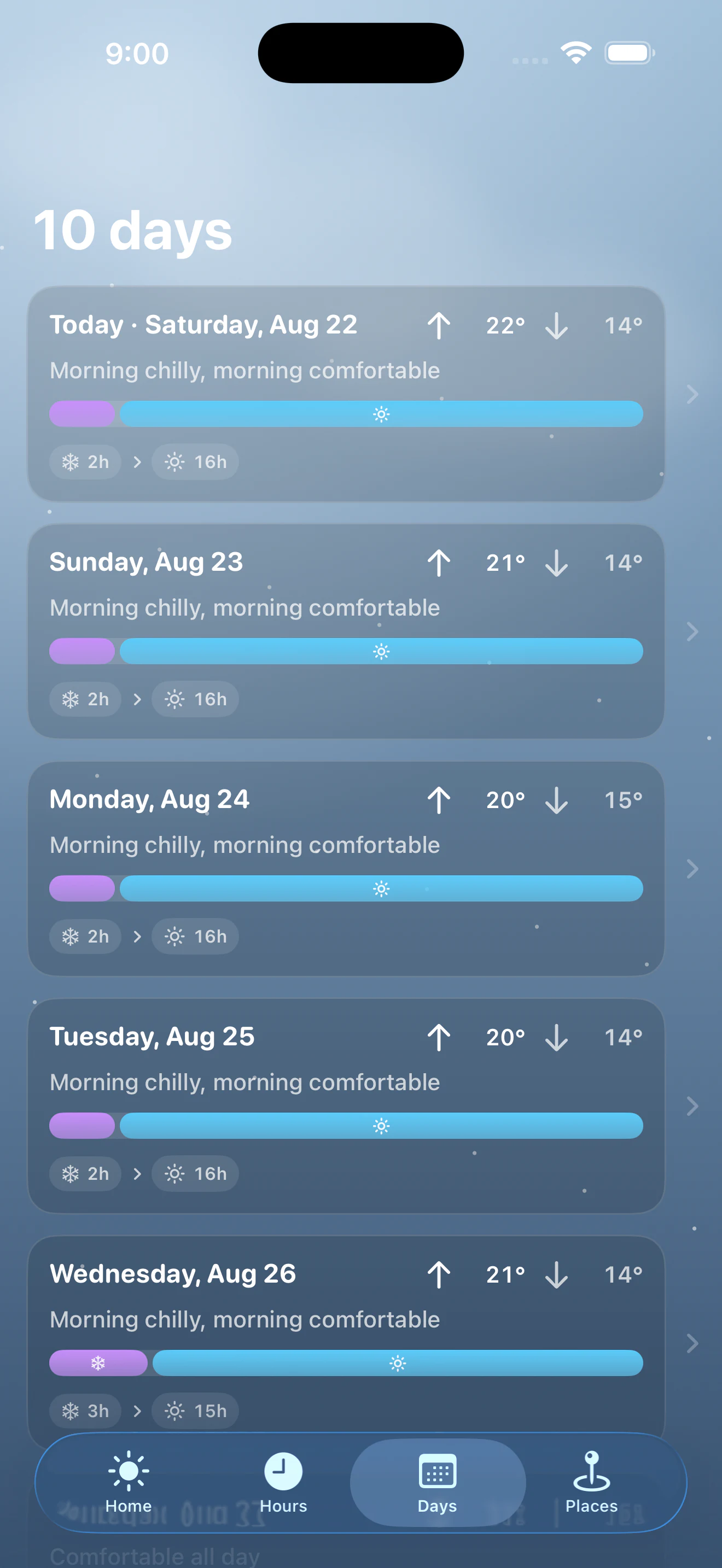 WeatherMelody ten-day forecast in English on iPhone